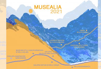 Tatrzańskie Musealia 2021