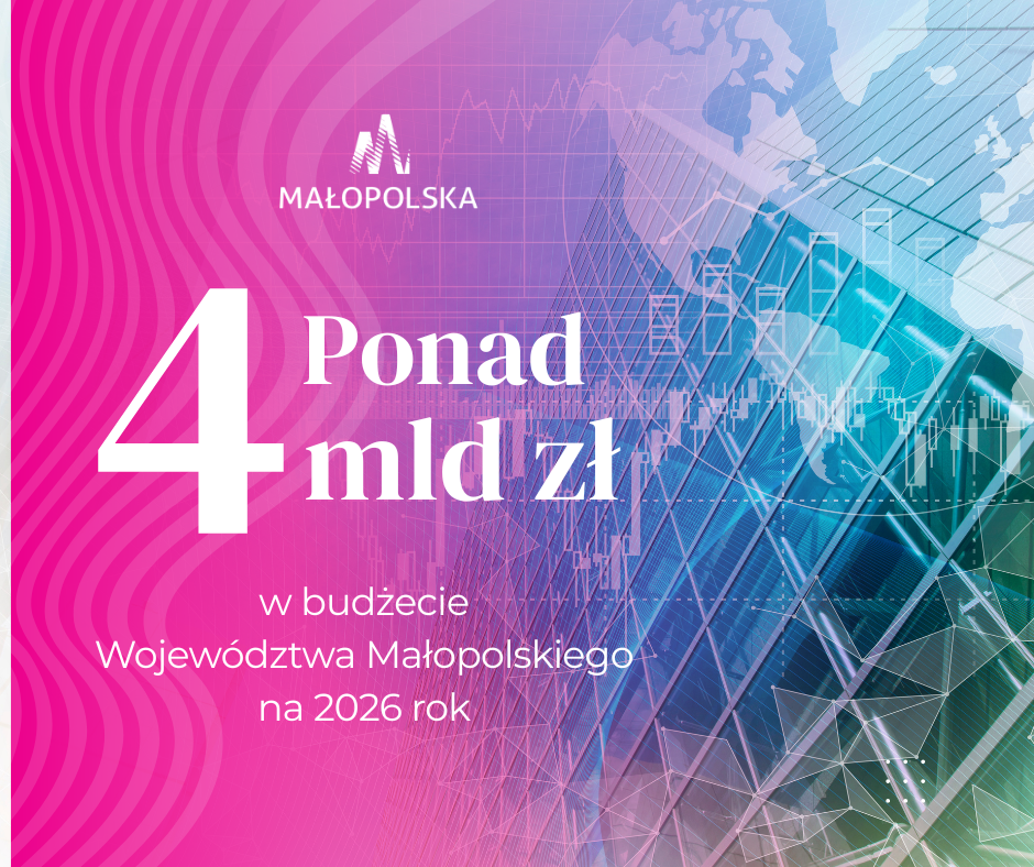 Budżet Województwa Małopolskiego na rok 2026
